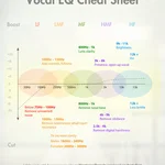 boys only club - Sound art work